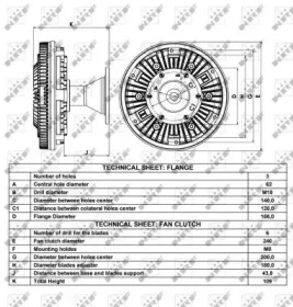 WILMINK GROUP wg1720730 -  Сцепление, вентилятор радиатора